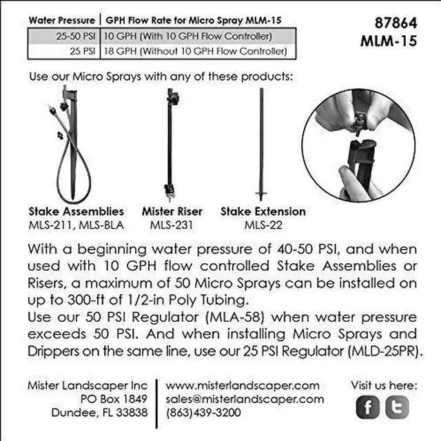 Alt view image 5 of 5 - MLM-15 Large Full Circle Micro Spray Spinner (10 Quantity)