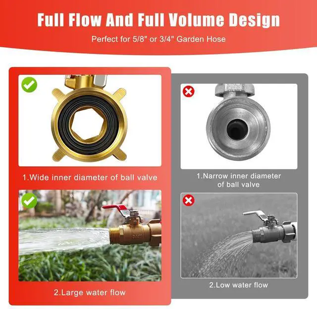 Alt view image 3 of 7 - Heavy Duty 3/4" GHT Brass Garden Hose Shut Off Valve - Full-Flow Design, 304 Stainless Steel Handle, Corrosion Resistant for Outdoor Faucet, Sprinkler & Water Control