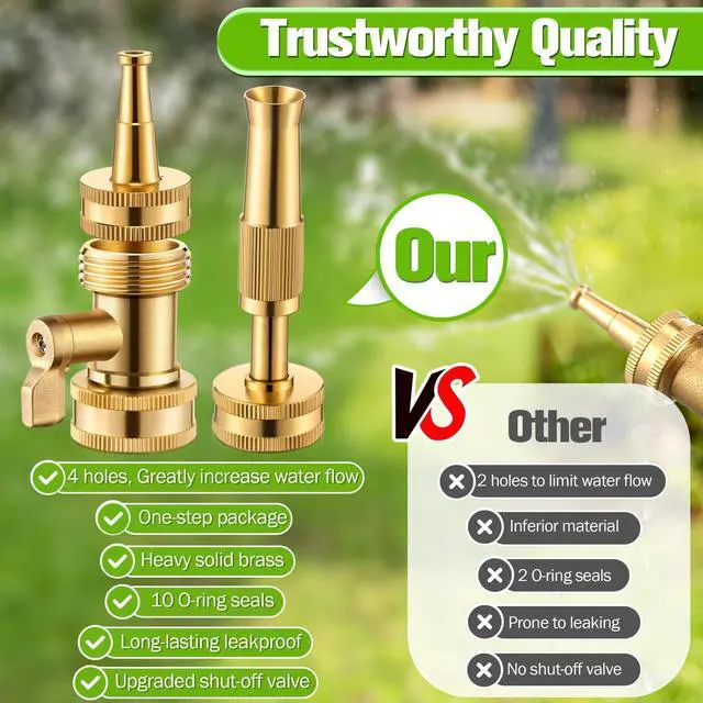 Alt view image 6 of 7 - 4 Pcs Brass Hose Nozzle Kit, Adjustable Twist Garden Hose Nozzle with High Pressure Jet Spray, Brass Shut off Valve, 10 Rubber Washers, 3/4 Inch Ght for Watering Plants, Car Wash, Cleaning