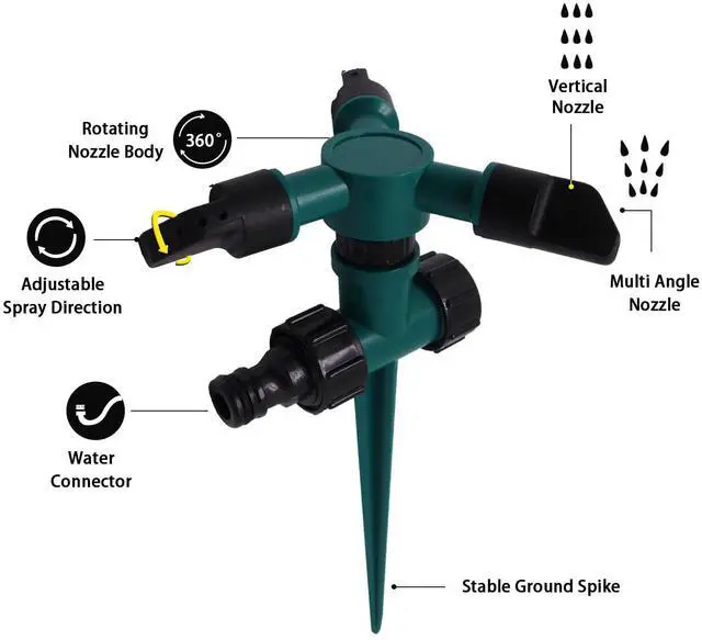 Alt view image 3 of 7 - 2PCS 360° Rotating Lawn Sprinkler Automatic, Sprinklers for Yard, Adjustable Garden Water Sprinkler for Lawn, Garden and Yard Irrigation, Gardening Watering System