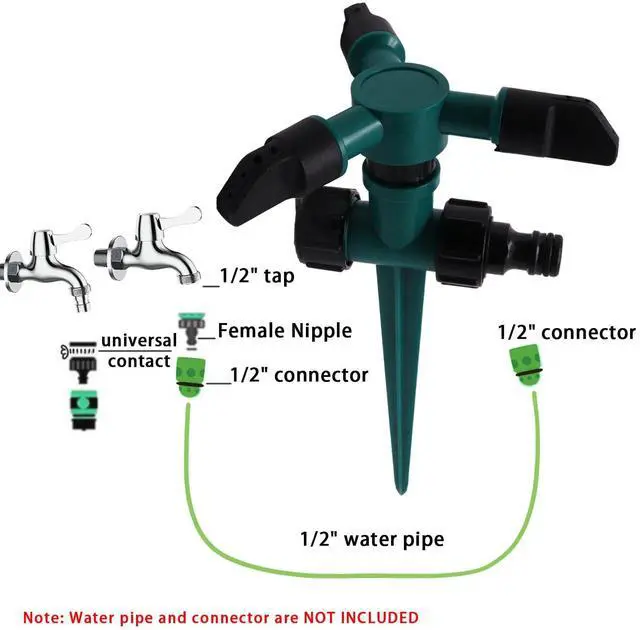 Alt view image 6 of 7 - 2PCS 360° Rotating Lawn Sprinkler Automatic, Sprinklers for Yard, Adjustable Garden Water Sprinkler for Lawn, Garden and Yard Irrigation, Gardening Watering System