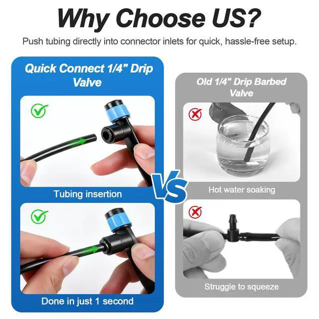 Alt view image 6 of 6 - 40 Pack Quick Connect 1/4 Inch Drip Irrigation Emitters Set, 20 Pcs 1/4'' Stream Emitters & 20 Pcs 1/4'' Vortex Emitters Adjustable 360 Degree Emitter on Stake for Garden Sprinkler Systems