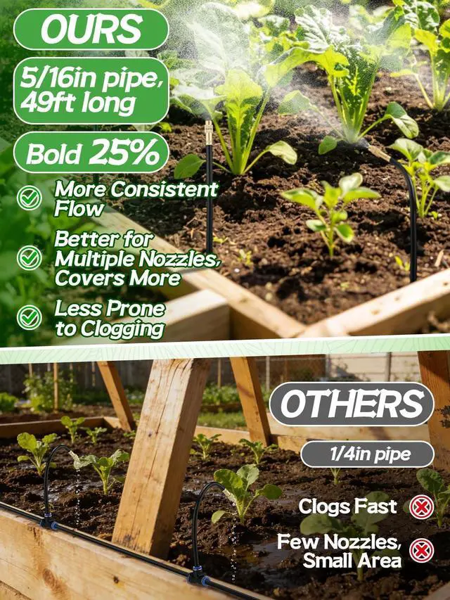 Alt view image 2 of 7 - 49ft Drip Irrigation System - Includes 15pcs 360° Adjustable Copper Nozzles, 5/16" PE Tubing, 1/2" & 3/4" Faucet Adapters, Automatic Garden Watering Sprinkler System Kit for Raised Bed Plants Lawn