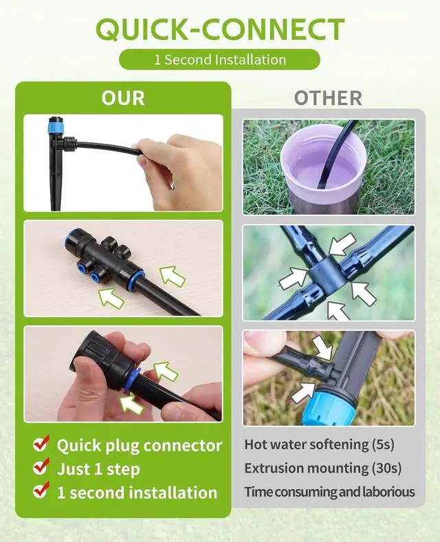 Alt view image 2 of 7 - Quick-Connect Automatic Drip Irrigation System Kit 36FT Garden Watering Kit with Adjustable Nozzles & Sprinklers for Greenhouse, Lawn, and Potted Plants Watering System