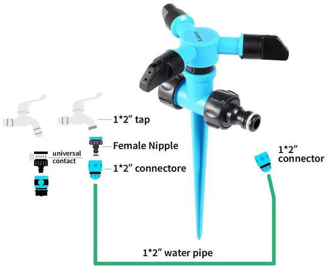 Alt view image 6 of 7 - Garden Sprinkler, 360 Degree Rotating Lawn Sprinkler Large Area Coverage - Adjustable, Weighted Gardening Watering System