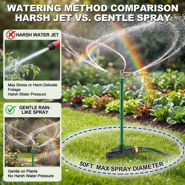 Alt view image 6 of 7 - Metal Lawn Sprinkler for Yard with Spike Base 360 Degree Rotary 3 Arm Garden Sprinkler Head Includes 3 Pack 9.85 Inch Stackable Extension Risers 1/2 Inch Male to Female