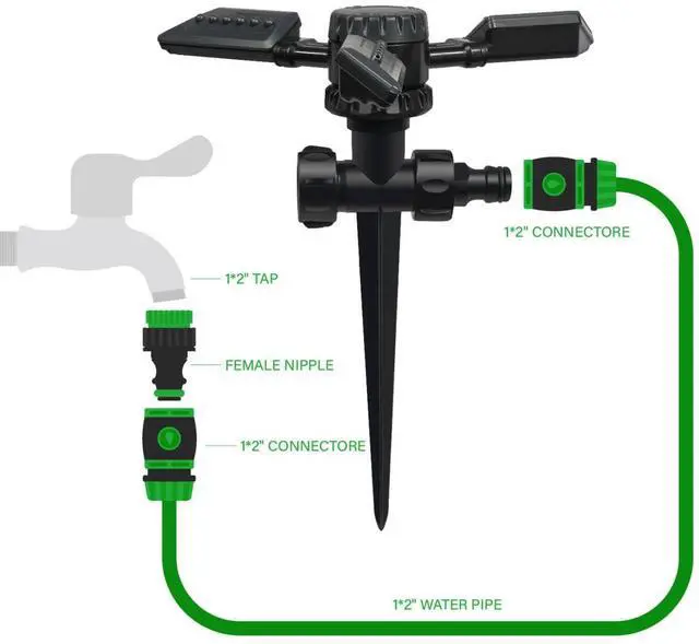 Alt view image 4 of 6 - Sprinkler for Yard, Automatic Water Sprayer Irrigation for Garden, 360 Degree Rotating Lawn Sprinkler Coverage, Adjustable Angle Water Sprinklers for Yard Lawn Greenhouse Vegatable Watering