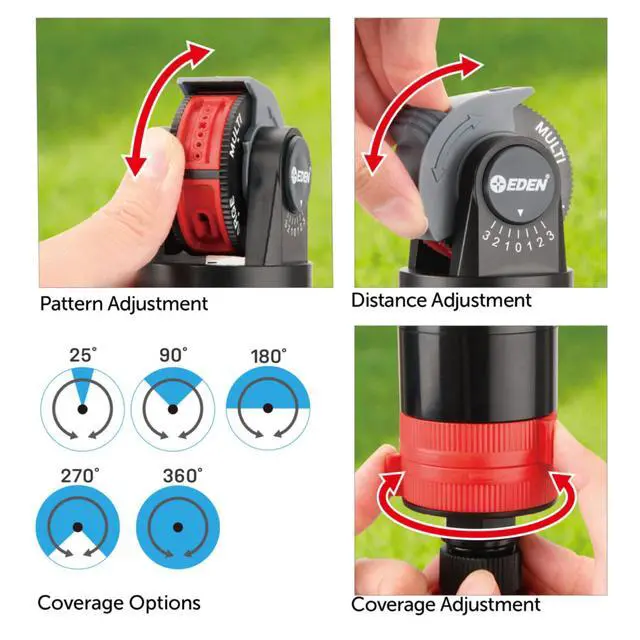 Alt view image 2 of 4 - 16030 5 Pattern Turbo Gear Drive Rotary Sprinkler Head Plus One-Direction Misting System for Lawn and Garden, 360 Degree Coverage
