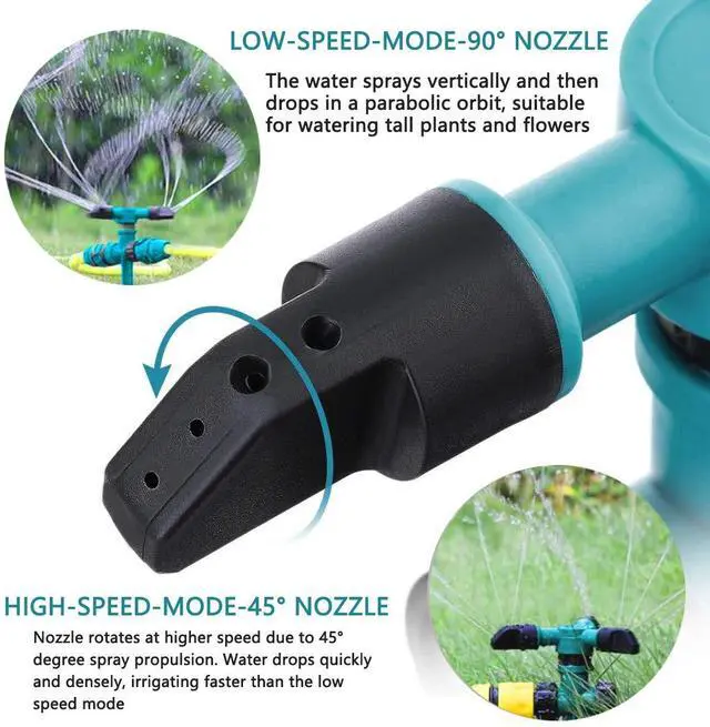 Alt view image 3 of 7 - Yard Sprinklers, Lawn Sprinkler for Yard Rotating 360 Degree Covering Large Area, Garden Water Sprinkler to Automatically Sprinkler for Yard - SP12