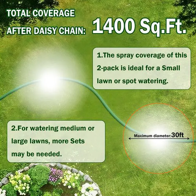 Alt view image 4 of 7 - 2 Pack Metal Lawn Sprinkler, Automatic Brass Sprinkler with Spike Base, 360 Degree Adjustable Sprinklers Nozzle Large Area Coverage for Lawn Grass Patio Garden Irrigation