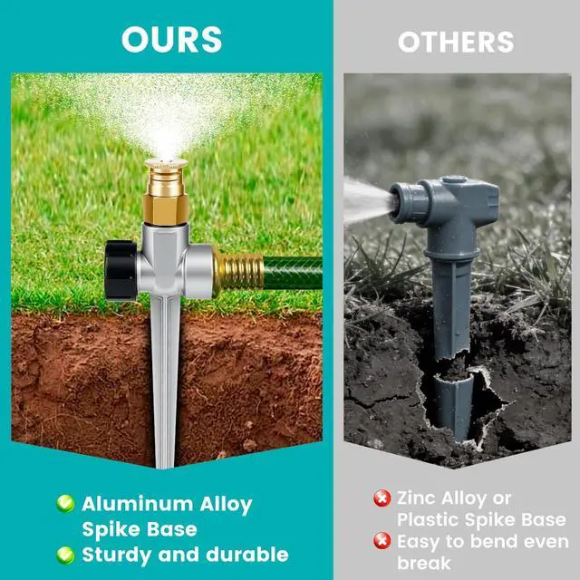 Alt view image 3 of 7 - 3 Set Metal Lawn Sprinklers for Yard, Automatic Garden 360°/180°/90° Large Coverage Water Sprinklers, Adjustable Brass Sprinkler Nozzle with Aluminum Alloy Spike Base for Lawn Grass Patio Garden