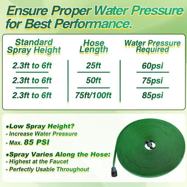 Alt view image 6 of 7 - 25ft Sprinkler Soaker Hose - Kink-free, Save Water, Flexible - Heavy Duty Three Tube Flat Watering Hose for Garden Yard Lawn Irrigation, With 10 Stakes