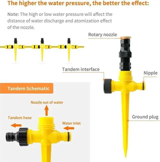 Alt view image 3 of 4 - Pack of 3 pcs 360° Adjustable Garden Sprinkler with 1/2 inch Quick connectors, Water Sprinkler for Lawn Yard Outdoor