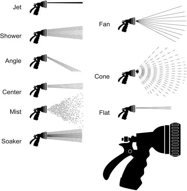 Alt view image 4 of 6 - Revolver Heavy Duty Metal Garden Hose Nozzle 9 Spray Patterns, High Pressure Jet, Thumb-Control Flow, Ergonomic Grip Orange