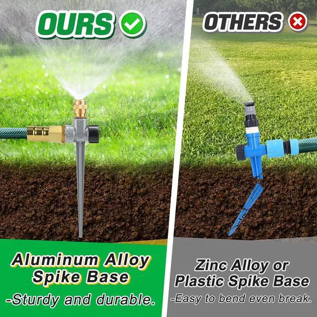 Alt view image 2 of 6 - 2 Pack Metal Lawn Sprinklers for Yard - 360° Coverage Water Sprinklers, Adjustable Brass Nozzle with Aluminum Alloy Spike Base for Small Garden Irrigation