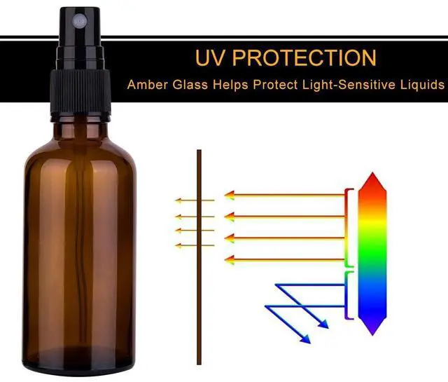 Alt view image 3 of 7 - 2oz Amber Glass Spray Bottles for Essential Oils, Small Empty Spray Bottle, Fine Mist Spray, Set of 3
