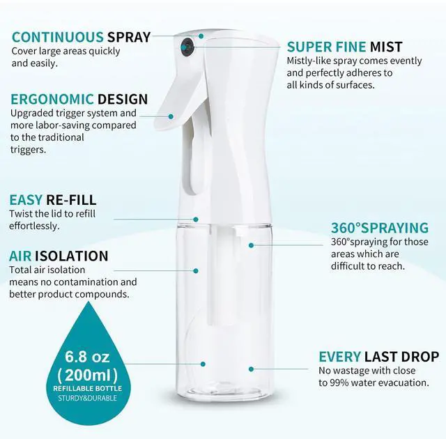 Alt view image 7 of 7 - Spray Bottle For Hair (2 Pack 6.8 OZ) Continuous Mister Empty Spray Bottles, Ultra Fine Mist Water Sprayer for Hairstyling, Cleaning, Plants, Pets, Barbers, Salons, Essential Oil Scents