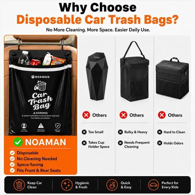Alt view image 6 of 7 - 50PCS 1 Pack Car Trash Bags, 2.5 Gal Disposable Garbage Bags for Car, SUV, Truck and RV, Leak-Resistant Odor-Control Bags, Stick-On or Headrest Mount, Alternative to Car Trash Can, Black