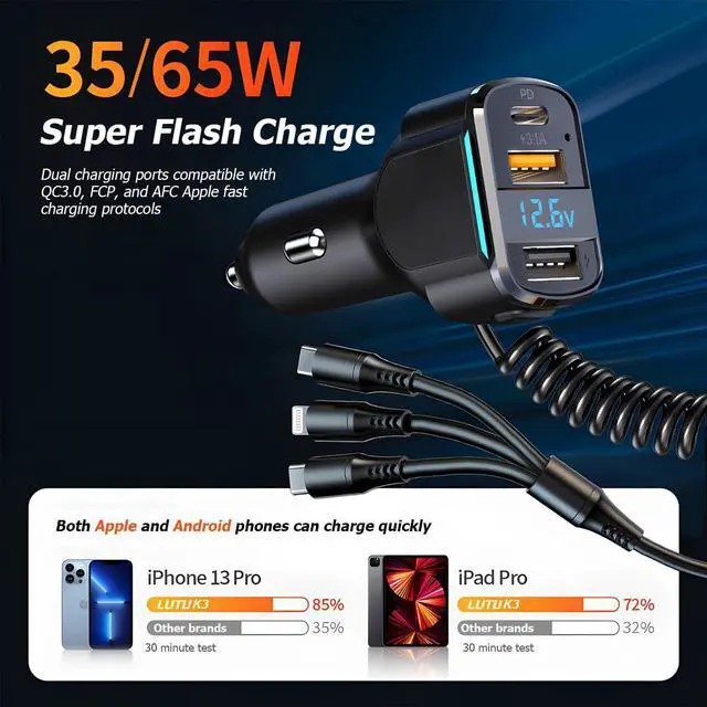 Alt view image 4 of 5 - USB C Car Charger, 3-Port Fast Car Charger PD3.0 & QC3.0 with LED Digital Display, Cigarette Lighter Fast Charging Adapter Compatible with iPhone Android Most Cell Phones (3 USB Ports)