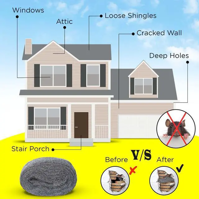 Alt view image 6 of 6 - Wool Mice Control, 20FT(0.35LB)#1 Steel Wool, Keep Mouse Away from Holes, Barrier and Gap Filler for Home, Wall, Garden, Kitchen, Pipeline in Garage, Coarse