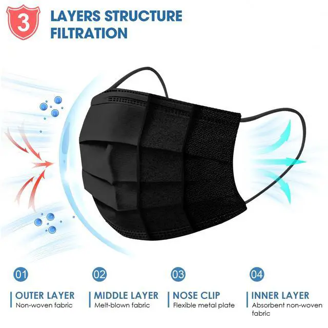 Alt view image 2 of 7 - Black Disposable Face Masks 50PCS 3 Ply