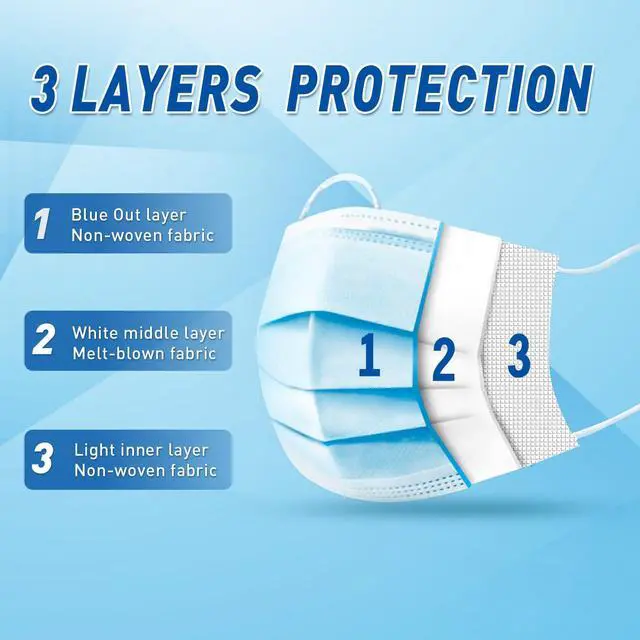 Alt view image 5 of 7 - 50 Pack Disposable Face Masks ASTM Level 2, Medical Grade | Comfortable, Soft, Breathable