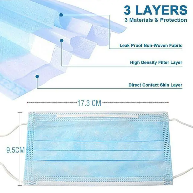 Alt view image 4 of 4 - 50pcs Disposable Face Mask Thickness Comfort Earloops (Sky Blue, 50 Masks (1 Box))