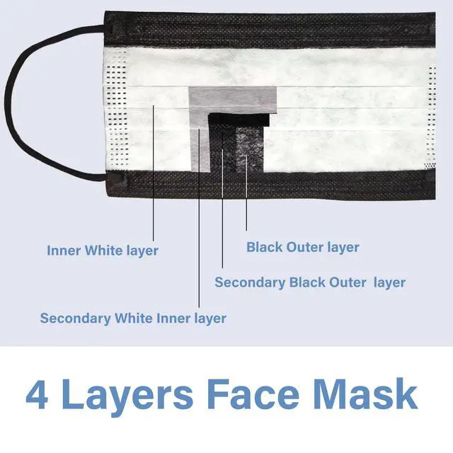 Alt view image 3 of 7 - 50 Pcs Black Disposable 4 Layers Face Masks, Non-medical, Extra Layer Protection Face Masks for Adult, Teenager, Seniors