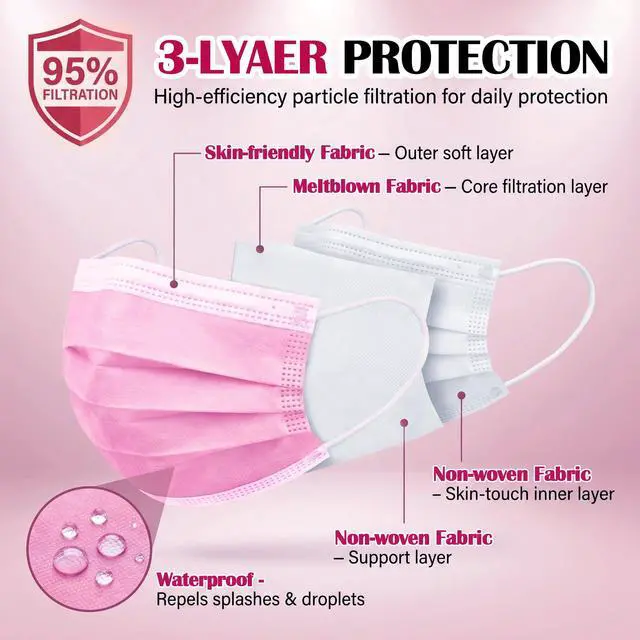 Alt view image 3 of 7 - 100 Pcs Disposable 3 Layer Filter Pink Dustproof Male and Female Universal Mask, Suitable for Party - Outdoor Travel - Daily Use
