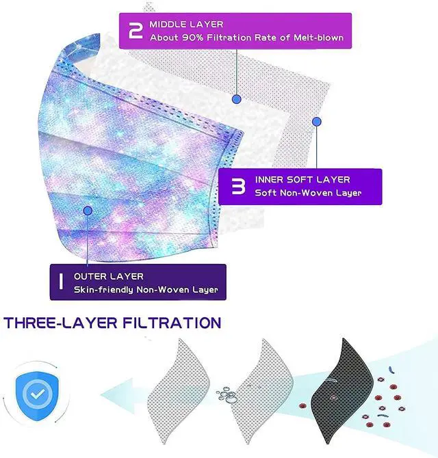 Alt view image 2 of 6 - 50 Pack Kids Disposable Face Masks, Breathable Masks for School | Soft Elastic Ear Loops, Lightweight Masks for Kids, Comfortable Daily Face Coverings for School, Travel and Outdoor Use