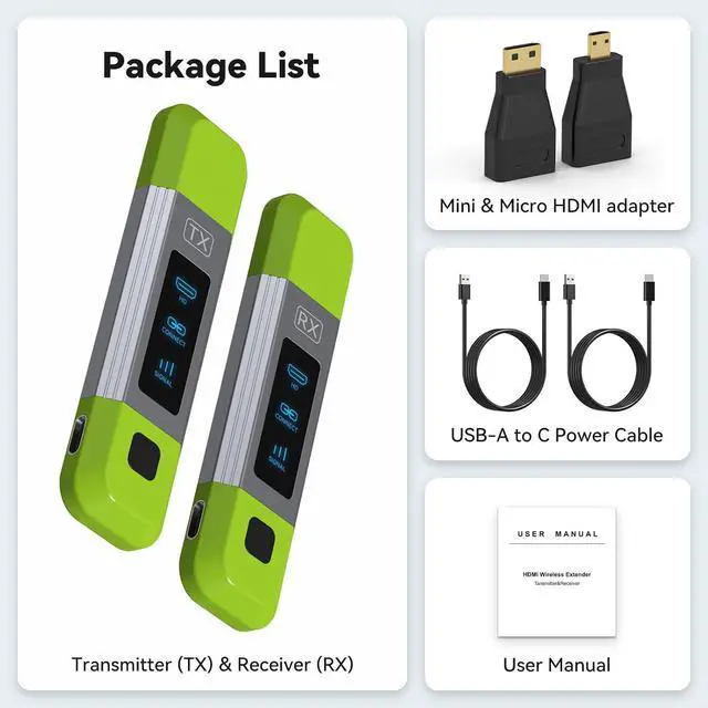Alt view image 6 of 7 - Wireless HDMI Transmitter and Receiver 2.4G+5G 328FT/100M Support 4K Decode 1080P@60Hz Extender HD Video Output for Video and Audio to Monitor from PC/Projector/TV Box