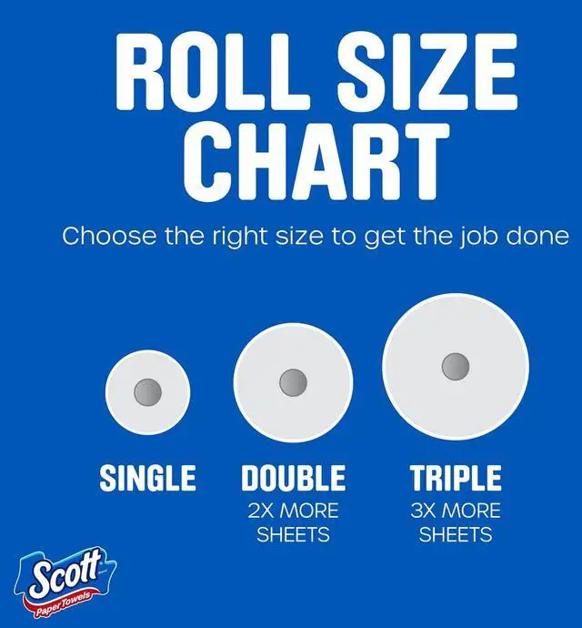Alt view image 6 of 7 - Paper Towels Choose-A-Sheet 6 Double Rolls, Strong Absorbent Kitchen Paper Towel Rolls, Quick Cleanup for Home Kitchen Office