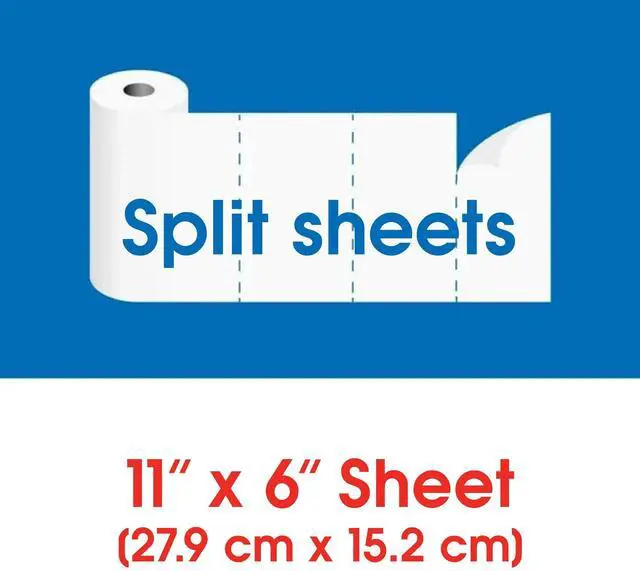 Alt view image 5 of 7 - Great Value Everyday Strong Disposable Paper Towels, 3 Triple Rolls, HeavyDuty Absorbent Cleaning Paper for Kitchen & Home Use