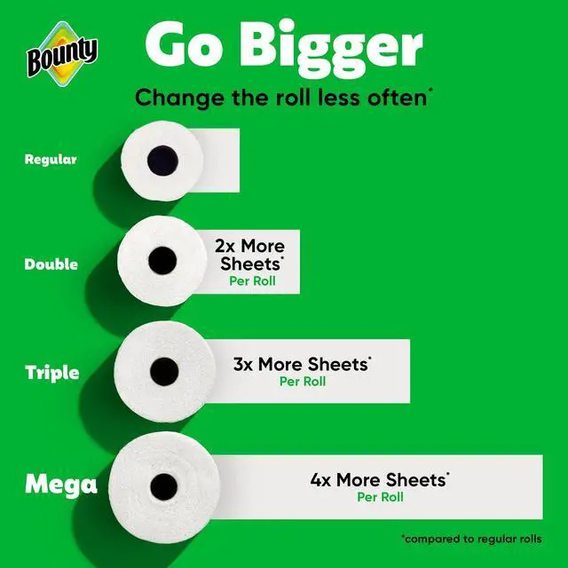 Alt view image 2 of 7 - SelectASize White Disposable Paper Towels, 2 Mega Rolls, 164 Sheets per Roll, HeavyDuty Absorbent Cleaning Paper for Home & Kitchen