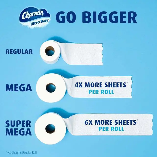 Alt view image 7 of 7 - Charmin Ultra Soft Bathroom Toilet Paper, 6 Mega Rolls, 224 Sheets per Roll, Gentle Absorbent Disposable Tissue for Home Daily Bathroom Use