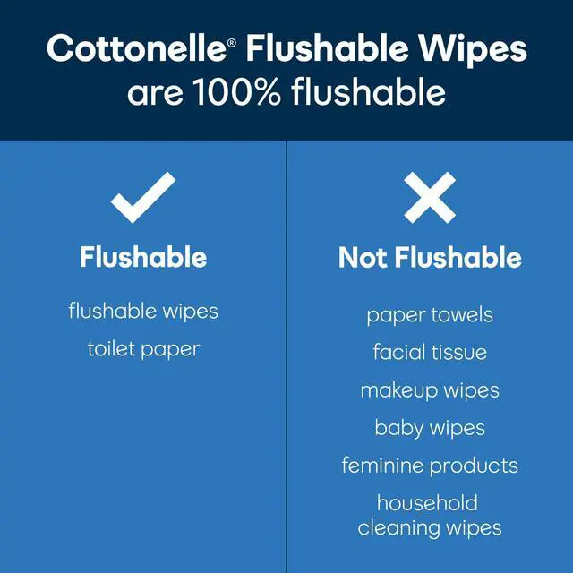 Alt view image 7 of 7 - Ultra Fresh Flushable Wet Wipes, 2 FlipTop Packs, Refreshing Disposable Bathroom Wipes for Daily Personal Cleansing