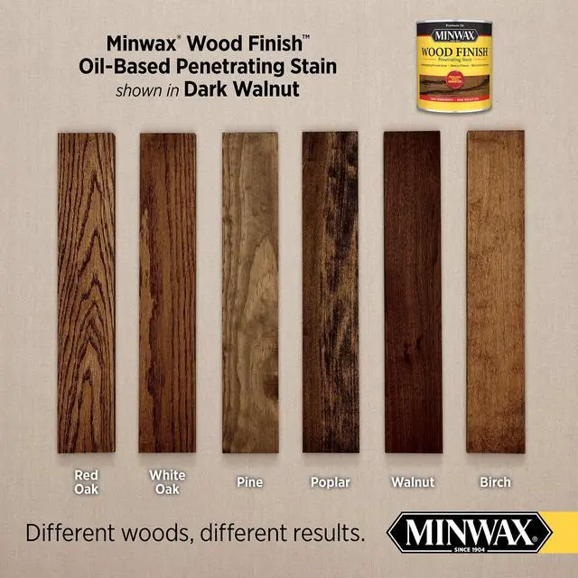 Alt view image 5 of 6 - Minwax Wood Finish, Dark Walnut, 1/2 Pint