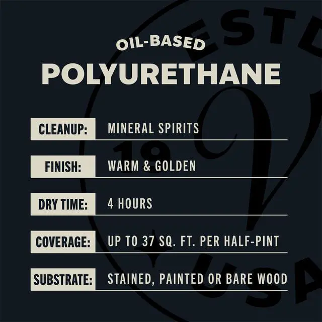 Alt view image 3 of 7 - Clear, Varathane Ultimate Oil-Based Interior Polyurethane, Satin-9161H, Half Pint