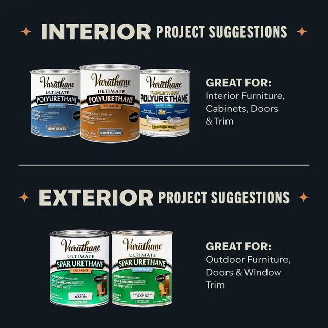 Alt view image 7 of 7 - Clear, Varathane Ultimate Oil-Based Interior Polyurethane, Satin-9161H, Half Pint