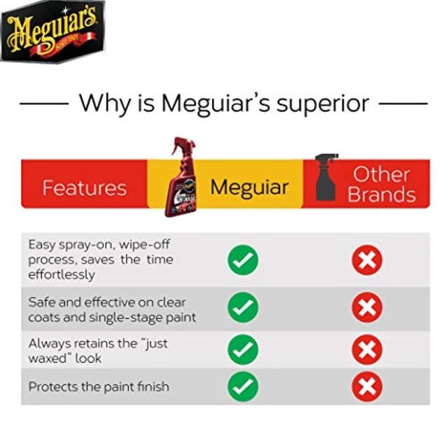 Alt view image 3 of 7 - Meguiar's Quik Detailer Mist and Wipe, A3316, 16 oz