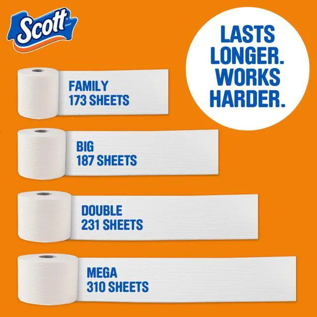 Alt view image 3 of 6 - Scott Comfort Plus Toilet Paper, 12 Triple Rolls