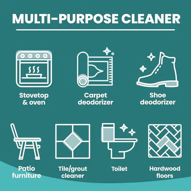 Alt view image 5 of 7 - 20 Mule Team All Natural Borax Laundry Detergent Booster & Multi-Purpose Household Cleaner, 65 Ounce