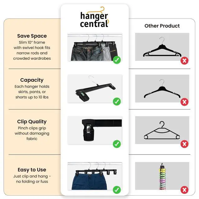 Alt view image 7 of 7 - Hanger Central 10 Pack Black Plastic Pants Hangers with Clips 10 inch
