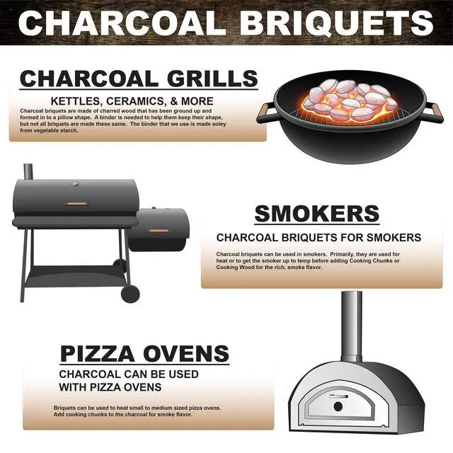 Alt view image 5 of 7 - B&B Charcoal Competition Oak Charcoal Briquets 17.6 Pound