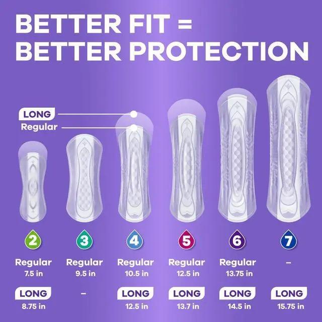 Alt view image 5 of 7 - Always Discreet Incontinence Panty Liners for Bladder Leaks, Size 2, Very Light Absorbency, Long Length, 44 Count