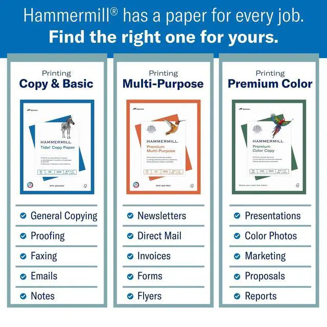 Alt view image 3 of 7 - Hammermill Tidal Copy Paper, 8.5" x 11", 20 lb, 92 Bright White, 500 Sheets