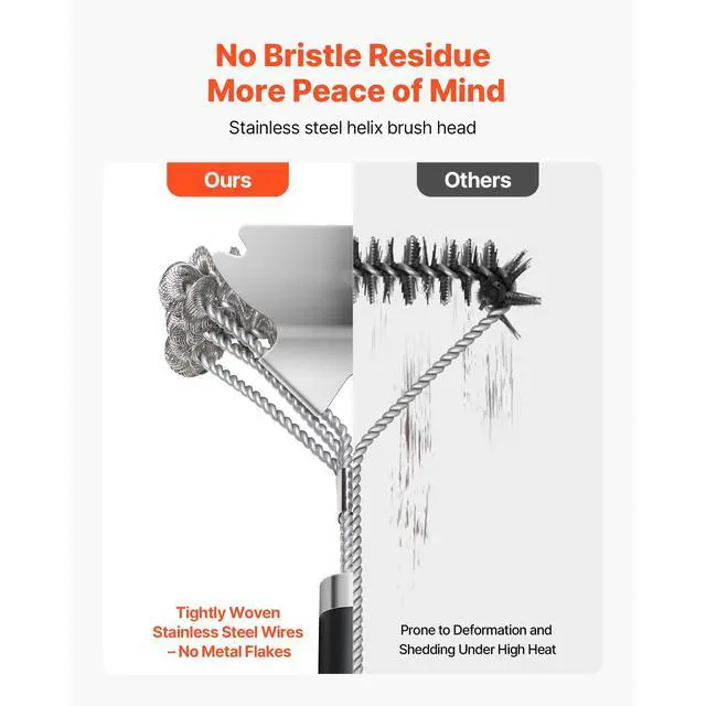 Alt view image 2 of 7 - KFFKFF Grill Brush and Scraper, BBQ Cleaning Tool for Outdoor Grills, Stainless Steel Wire Design, Bristle-Free Brush for Porcelain, Charcoal, and Grate Cleaning, 17 Inches