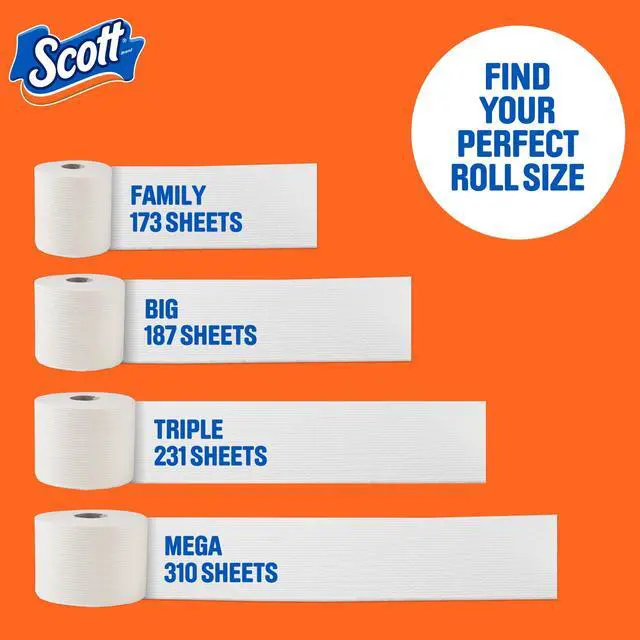 Alt view image 2 of 7 - Scott ComfortPlus Toilet Paper, 36 Mega Rolls