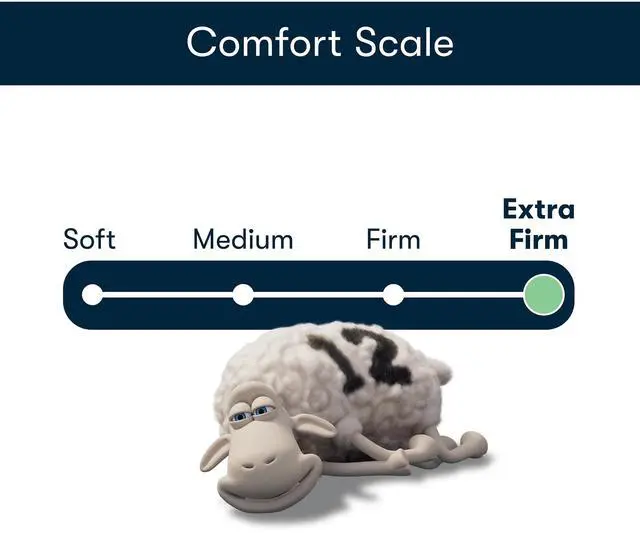 Alt view image 5 of 7 - Sertapedic Ultra Loft Standard/Queen Bed Pillow, Extra Firm Support