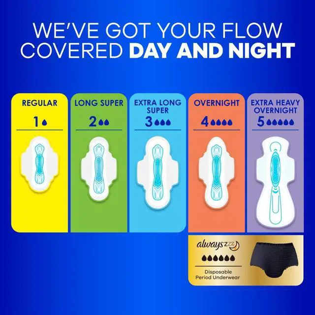 Alt view image 6 of 7 - Always Maxi Pads with Wings, Size 2, Long Super Absorbency, 42 count